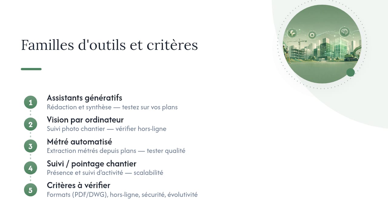Quatre catégories d’outils d’intelligence artificielle pour le BTP