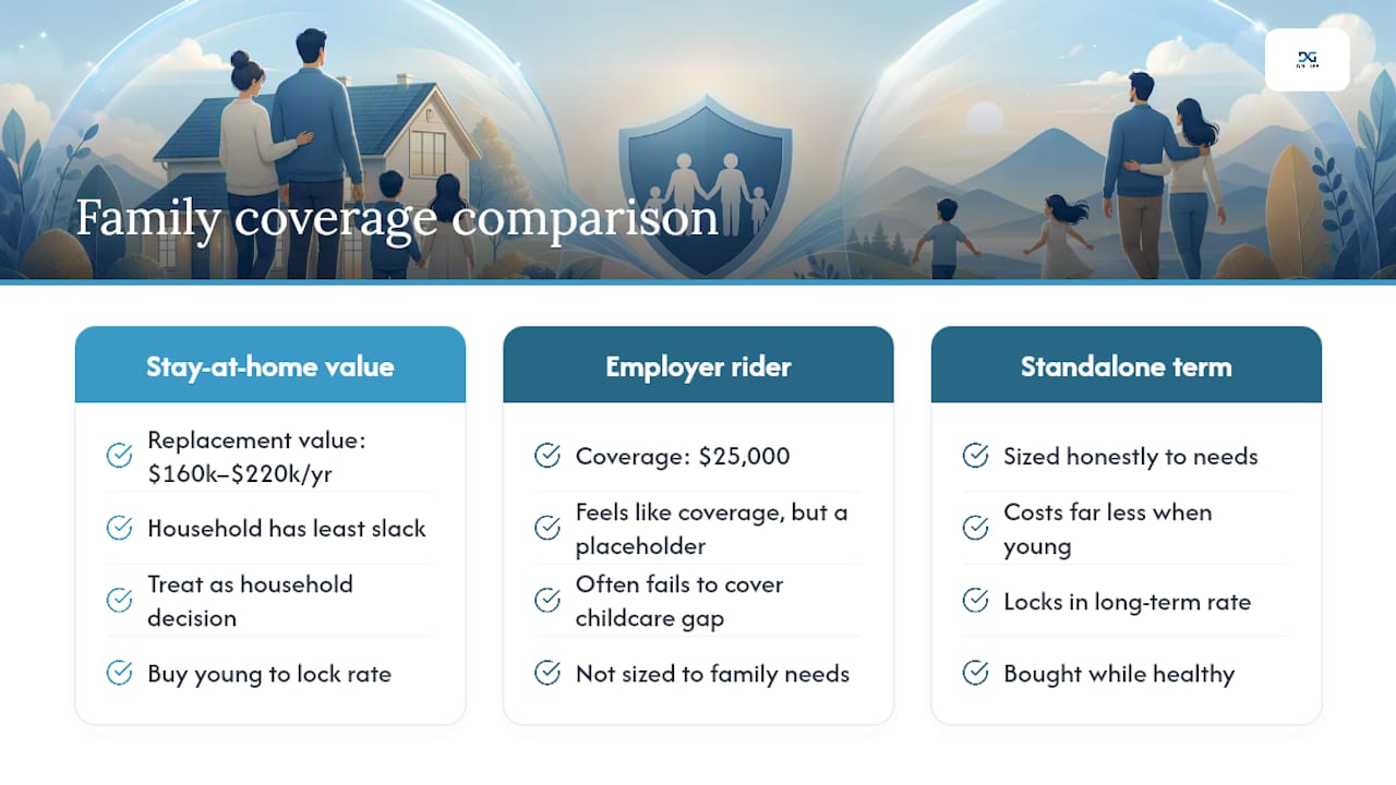Why I Push Back On "Wait Until You Return To Work" — overview diagram