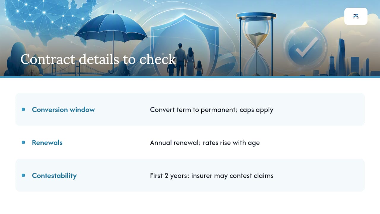 What Is a 20-Year Term Life Policy and How Does It Work? — overview diagram