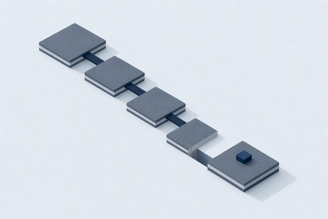 Make Compliance Gap Analysis Audit Ready With Obligation Mapping