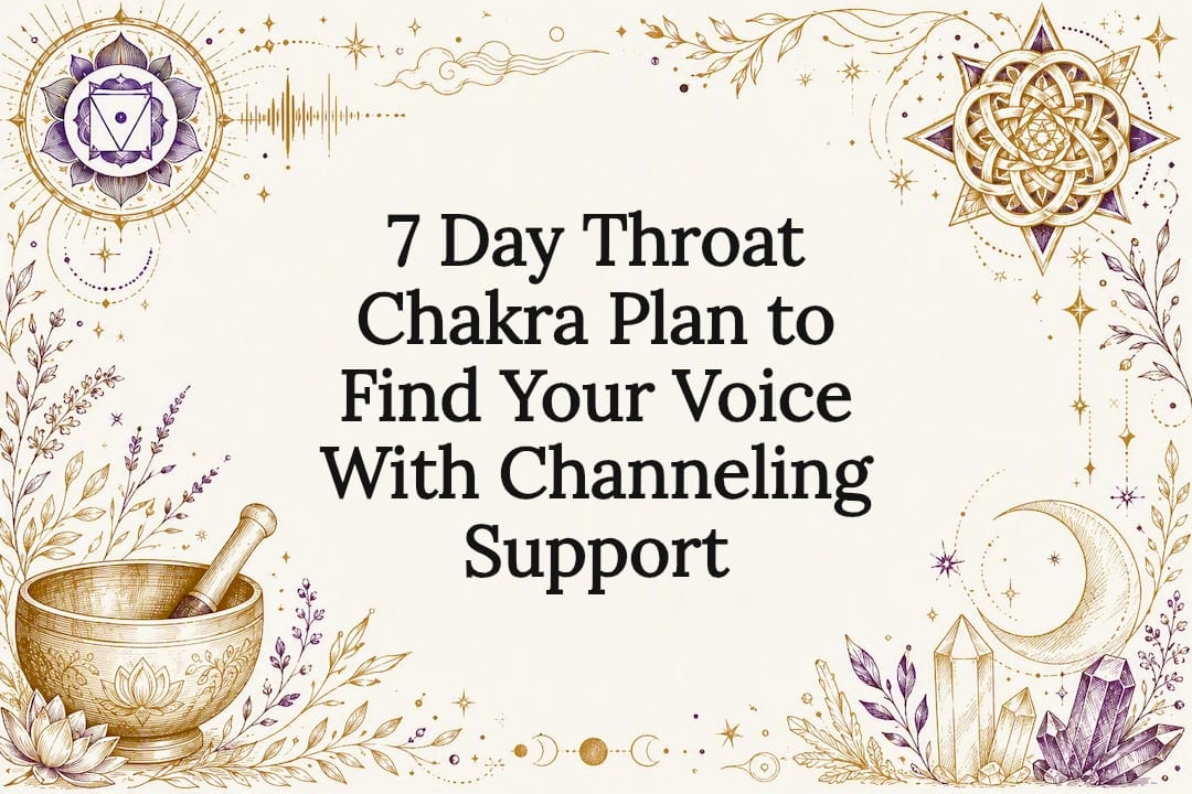 Throat chakra title card with Celtic motifs