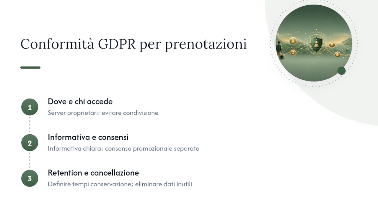 Come gestire privacy e conformità GDPR nelle prenotazioni — overview diagram