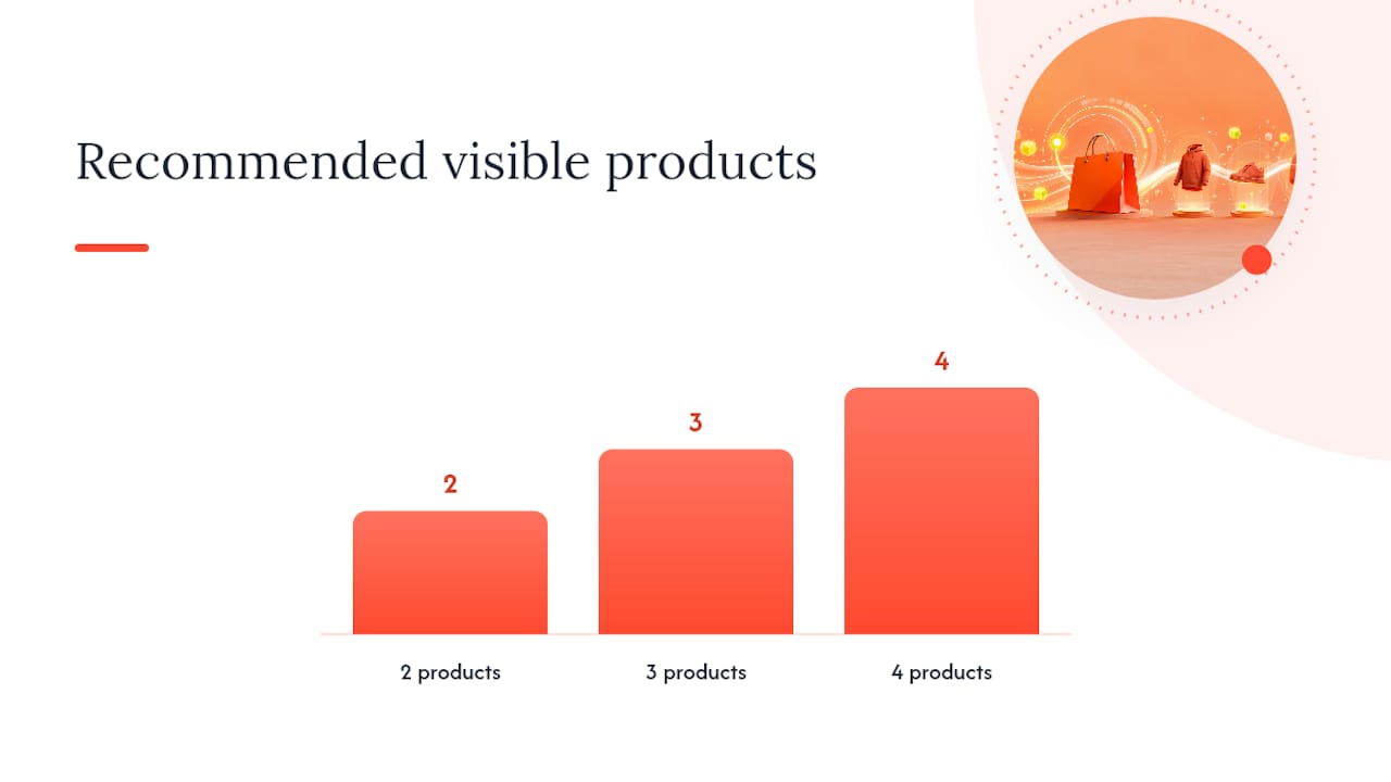 Best Practices for Related Product Cards That Actually Convert — overview diagram