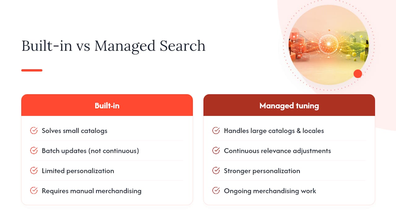 Comparison of built-in and managed search capabilities