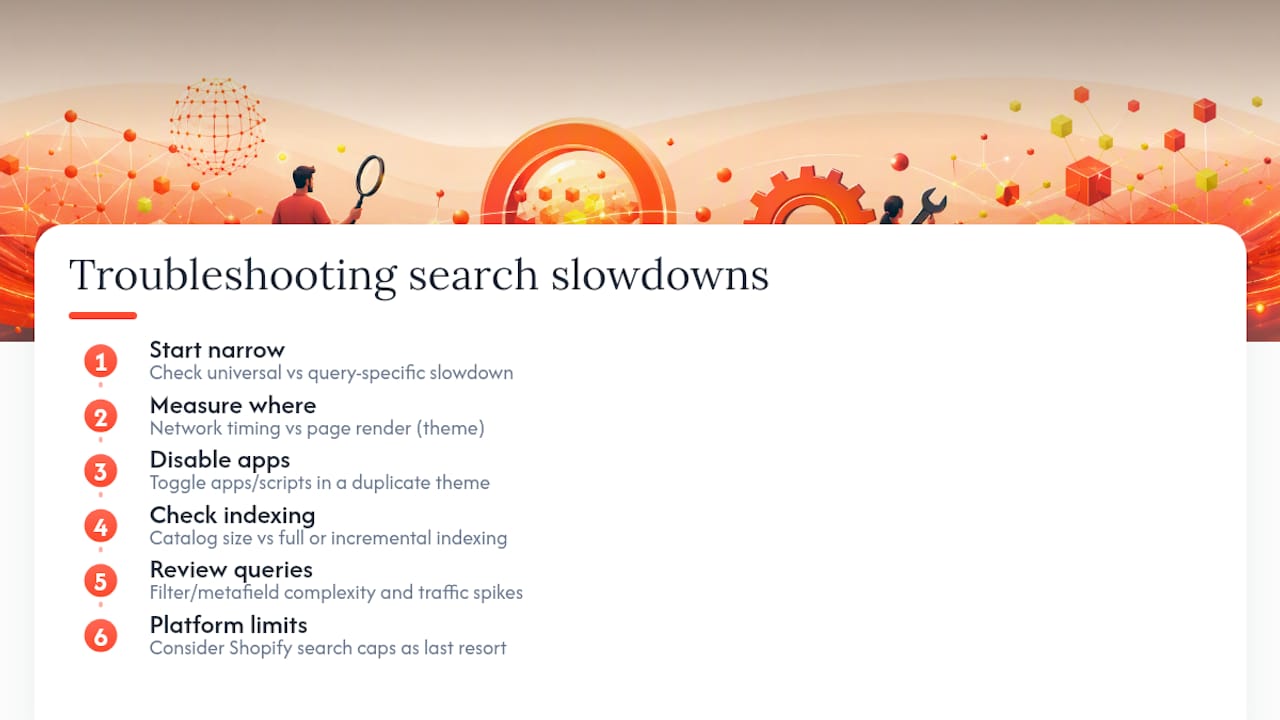 Five-step Shopify search troubleshooting workflow