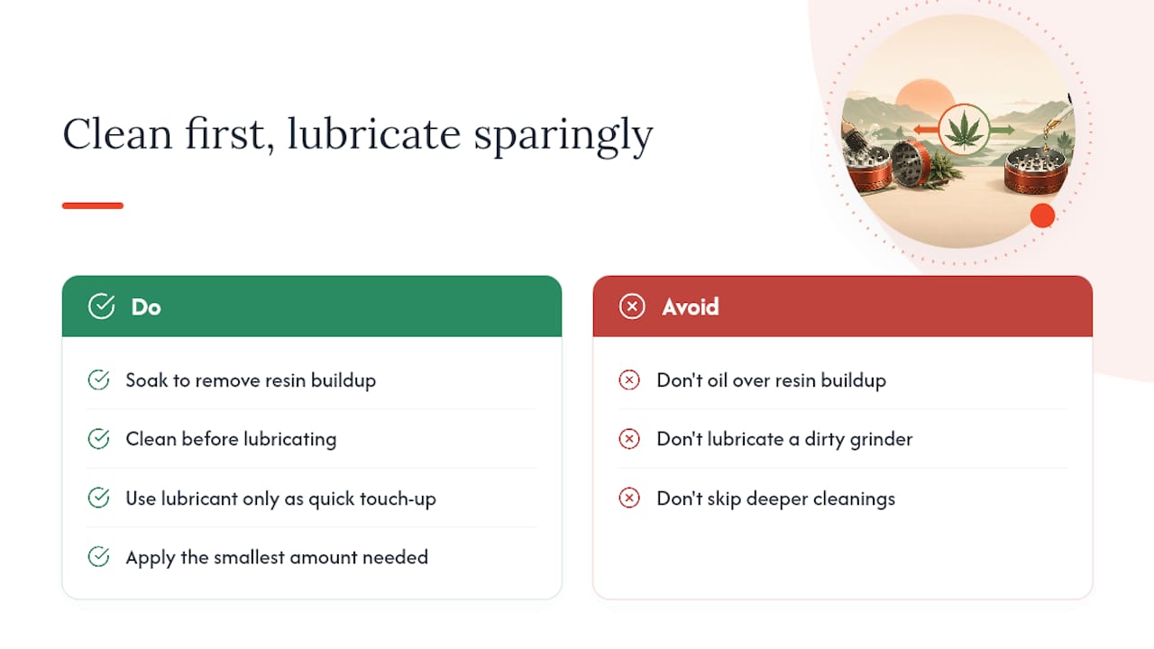 Our Take: Clean First, Lubricate Only as a Last Resort — overview diagram