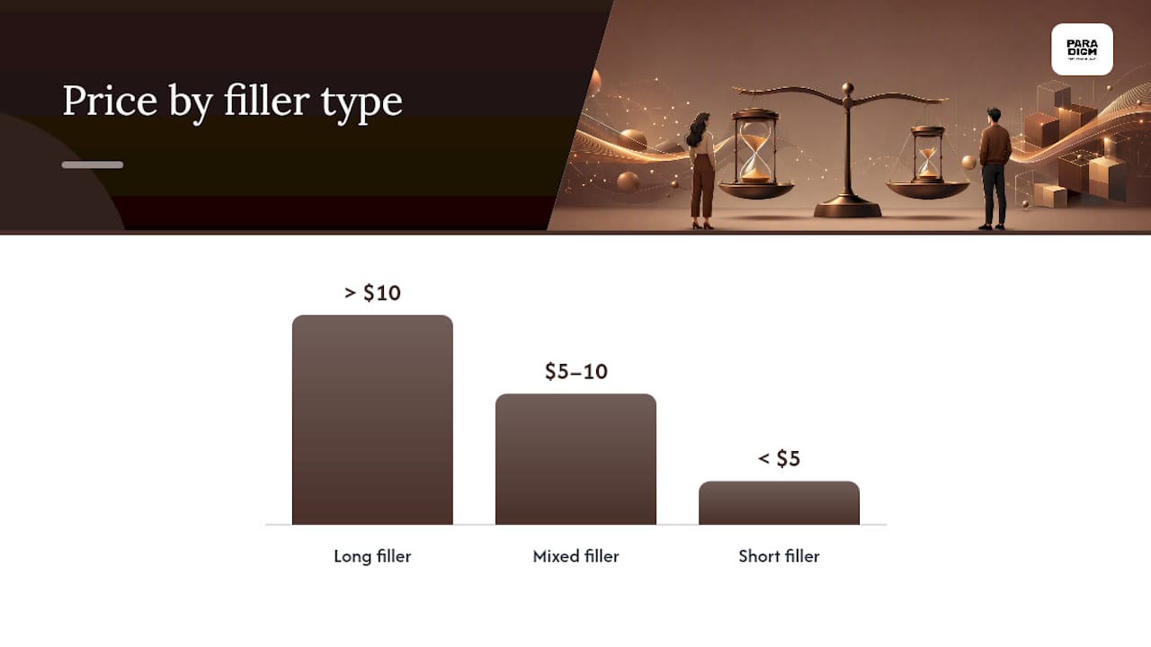 How to Tell Long Filler From Short Filler Before You Light Up — overview diagram