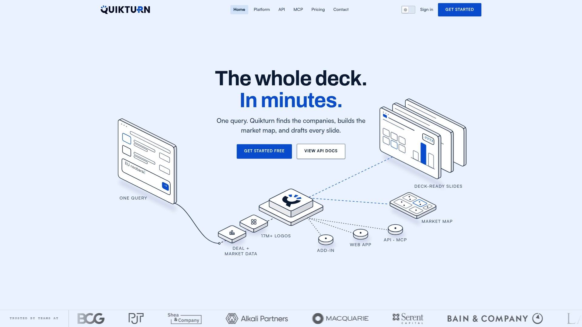 Quikturn