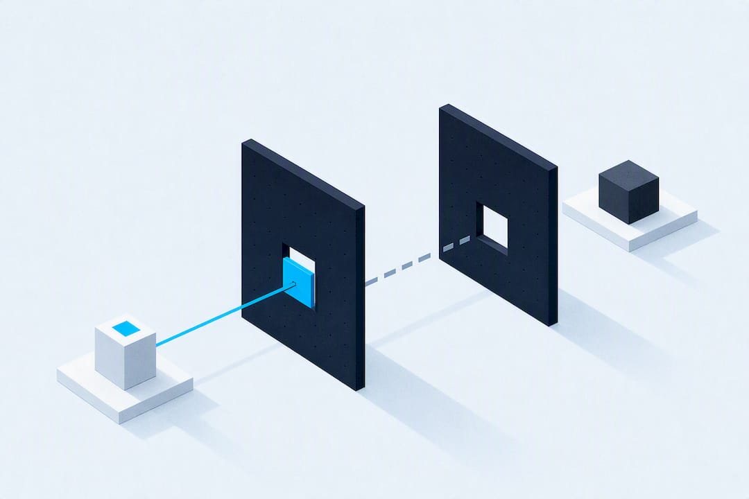 Abstract TLS path avoiding an IP block
