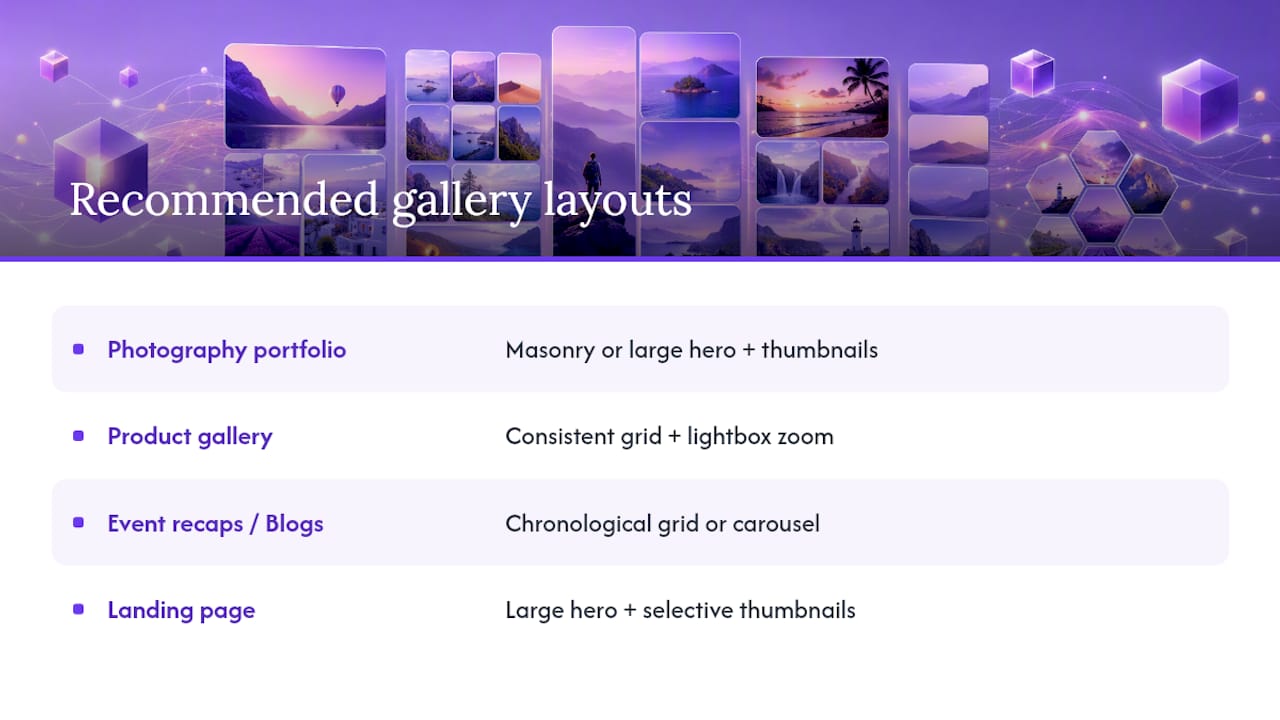 Gallery layouts matched to website goals