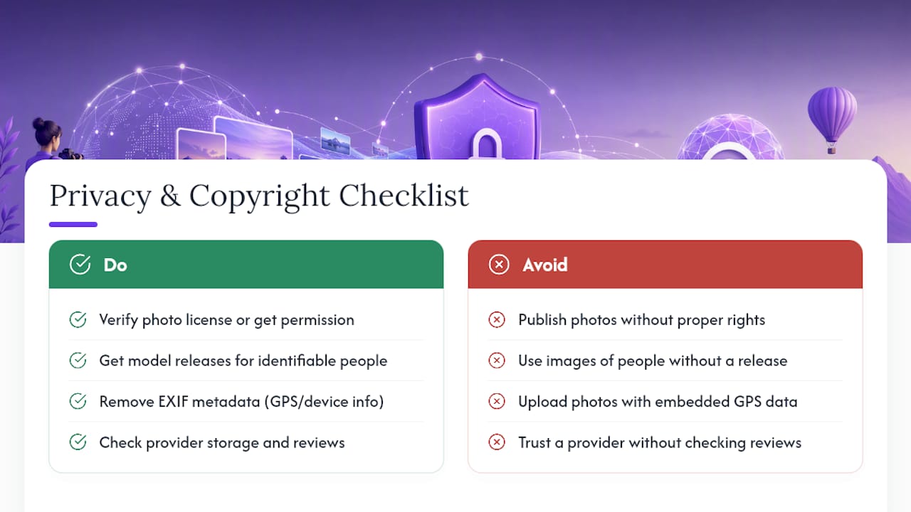 What Should You Know About Privacy and Copyright Before Displaying Photos? — overview diagram