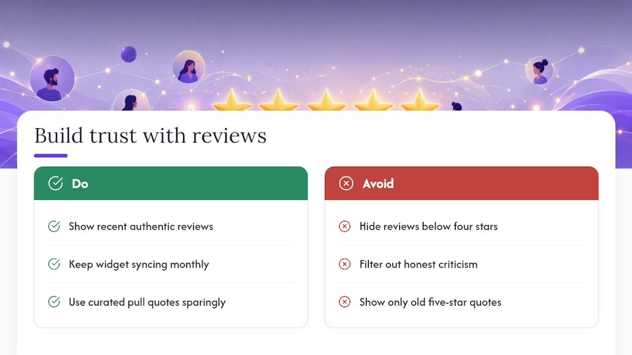 Curated Highlights or Full Transparency: What Actually Builds Trust — overview diagram