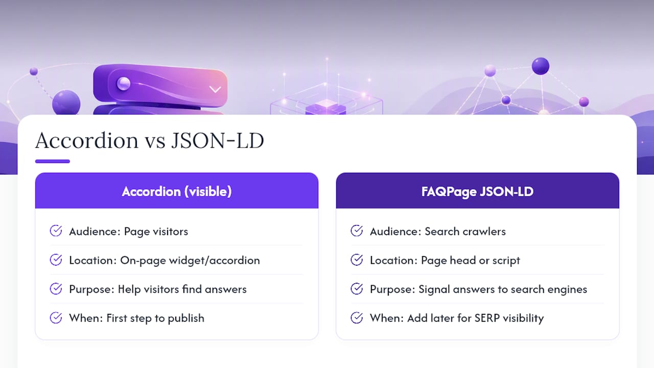 FAQ widget and schema markup comparison