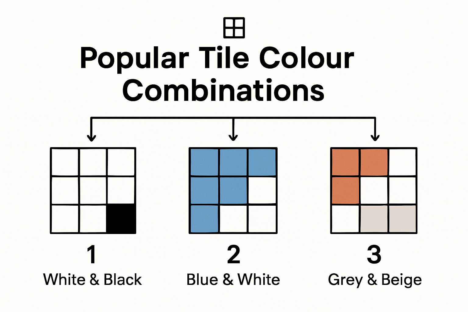 Popular tile color combinations infographic