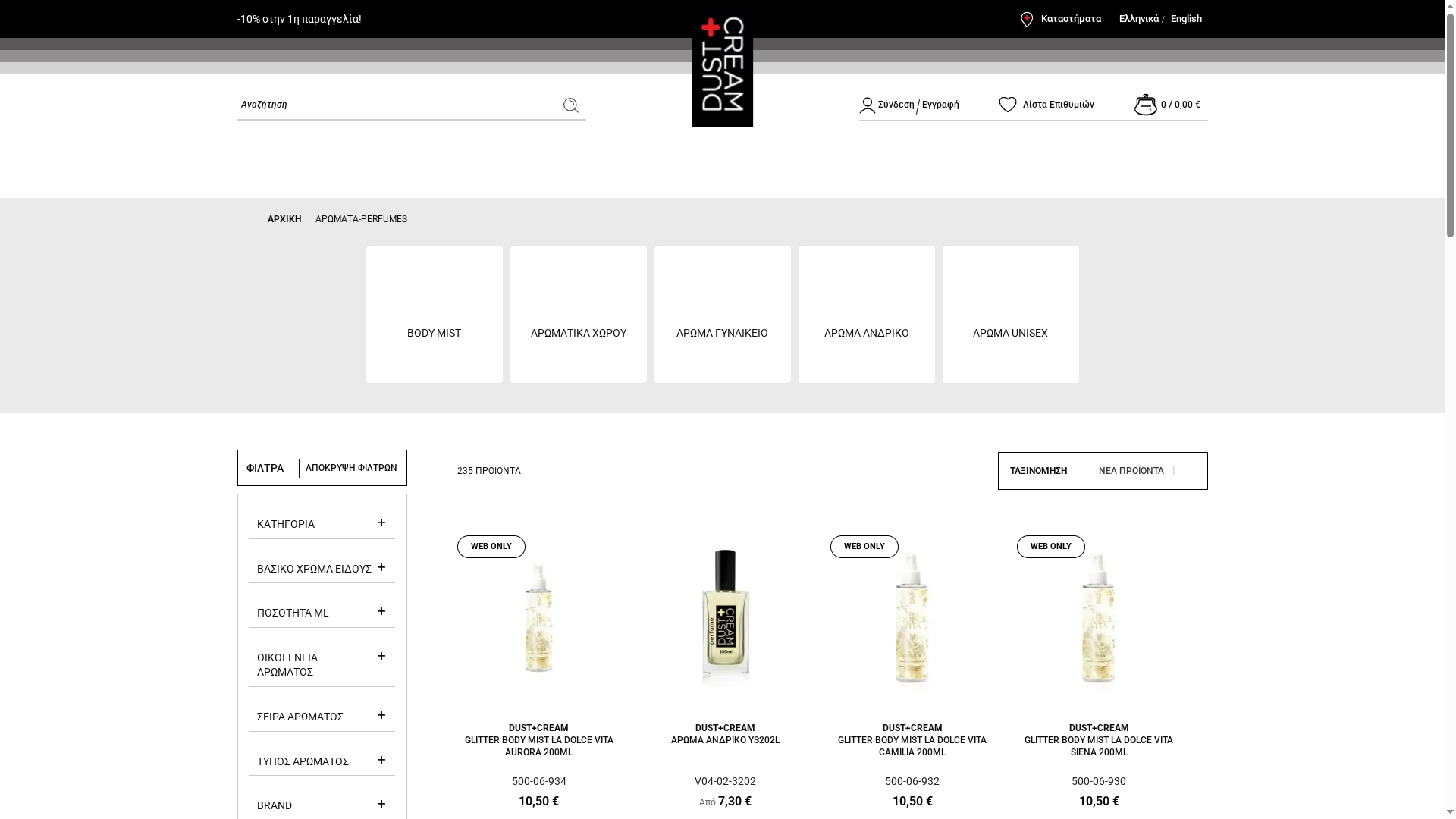 Τα καλύτερα niche αρώματα – Συγκριτική αξιολόγηση 2025 5 Product Screenshot