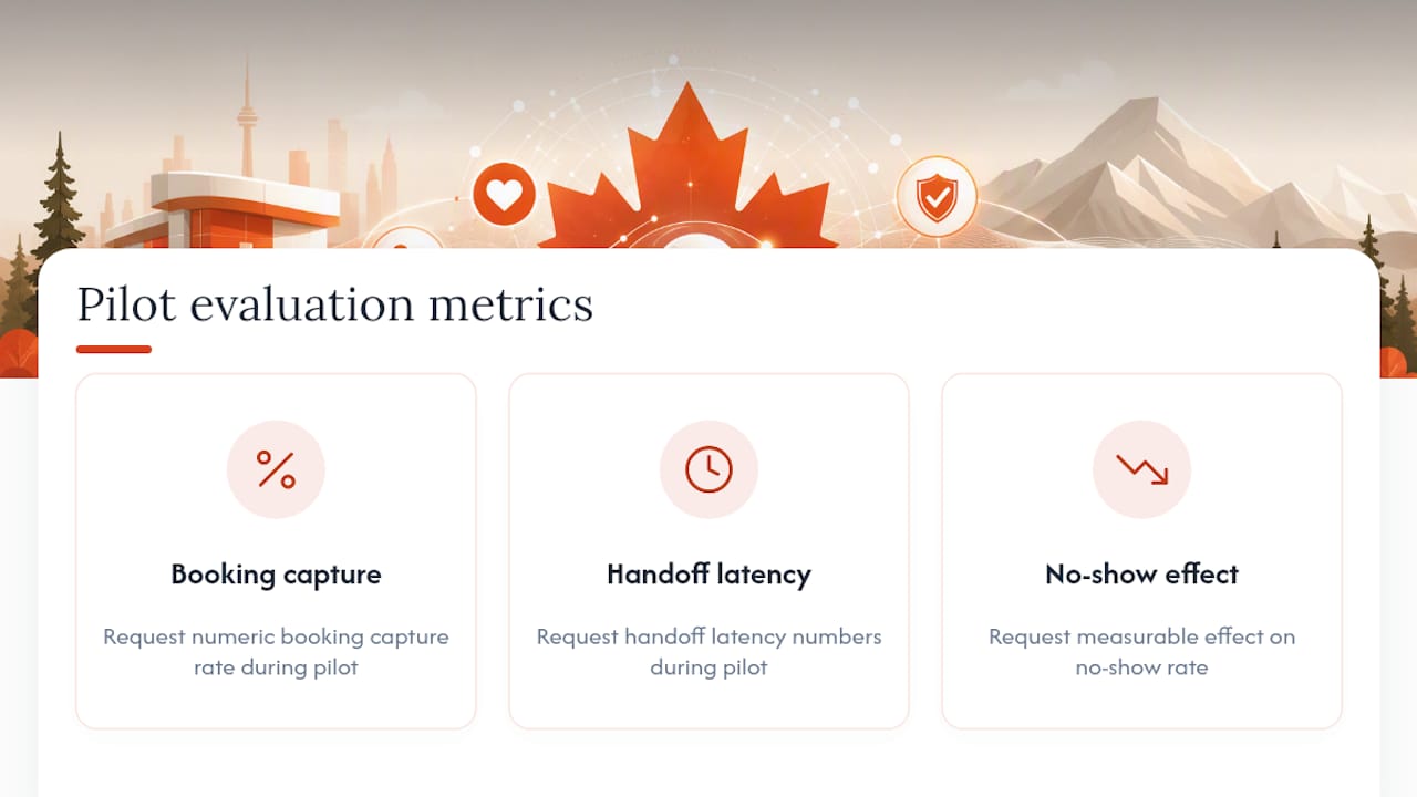 Three AI receptionist pilot metrics