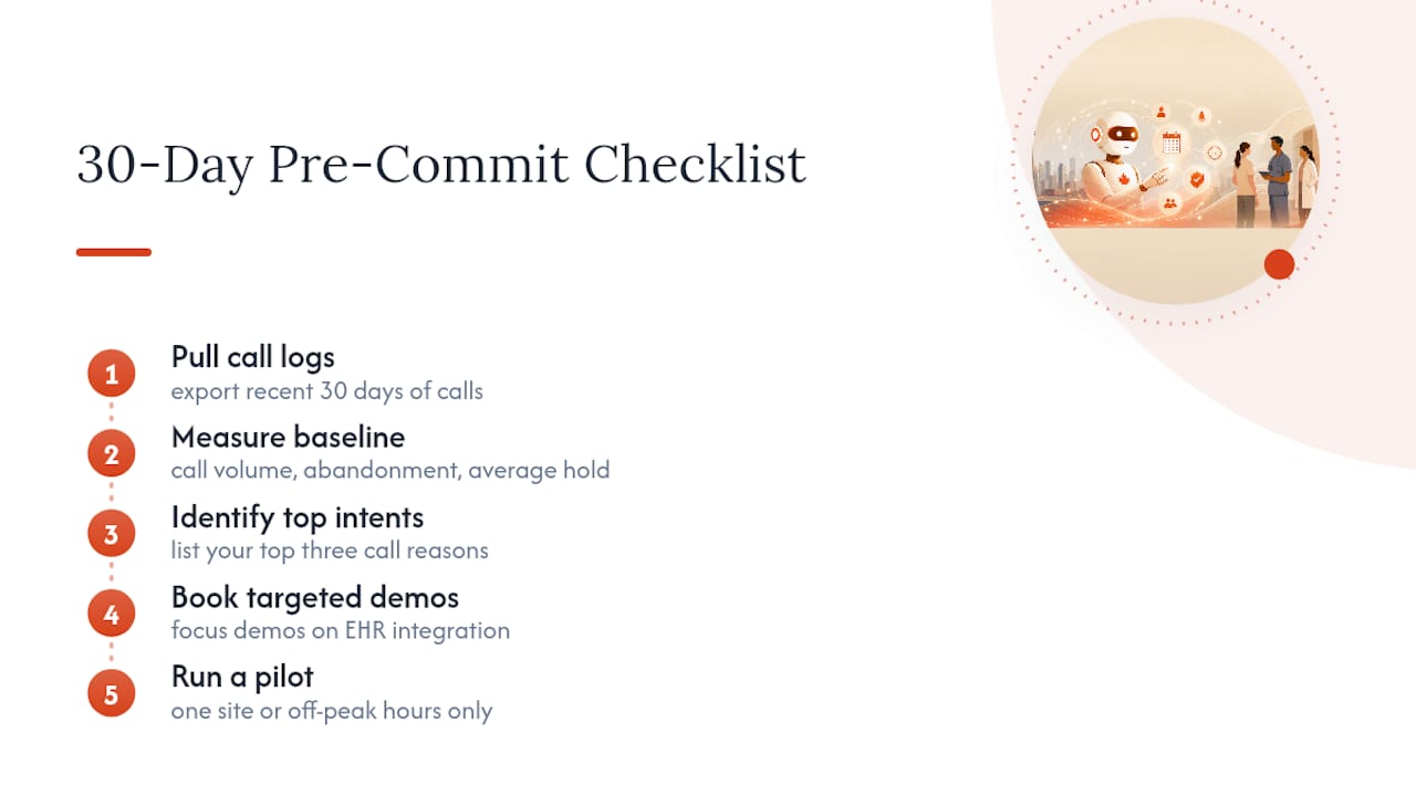 A 30-Day Checklist Before You Commit to Anything — overview diagram