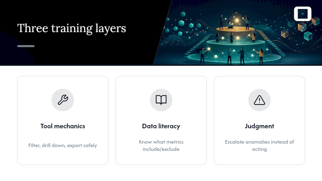 Three layers of analytics training