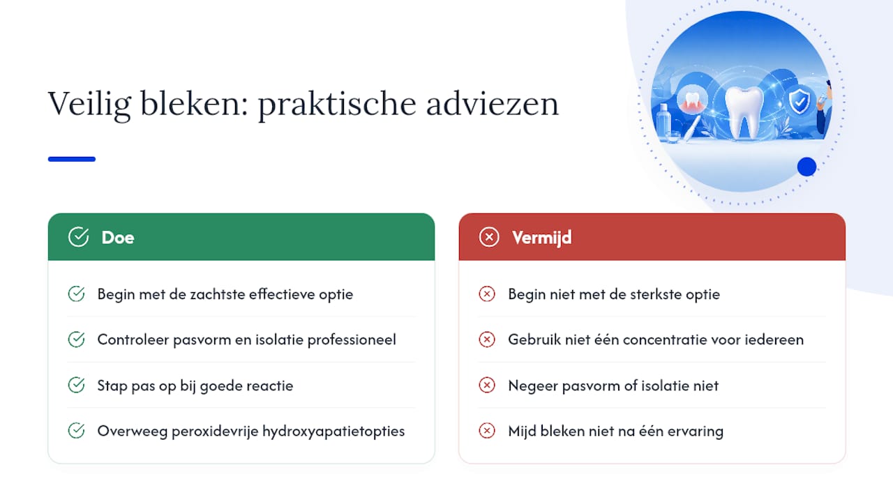 De conventionele aanpak van bleken schiet tekort voor gevoelige tanden — overview diagram