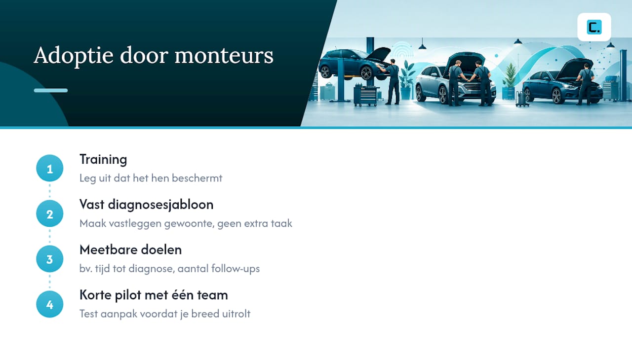 Vier stappen voor het digitaal vastleggen van diagnoses