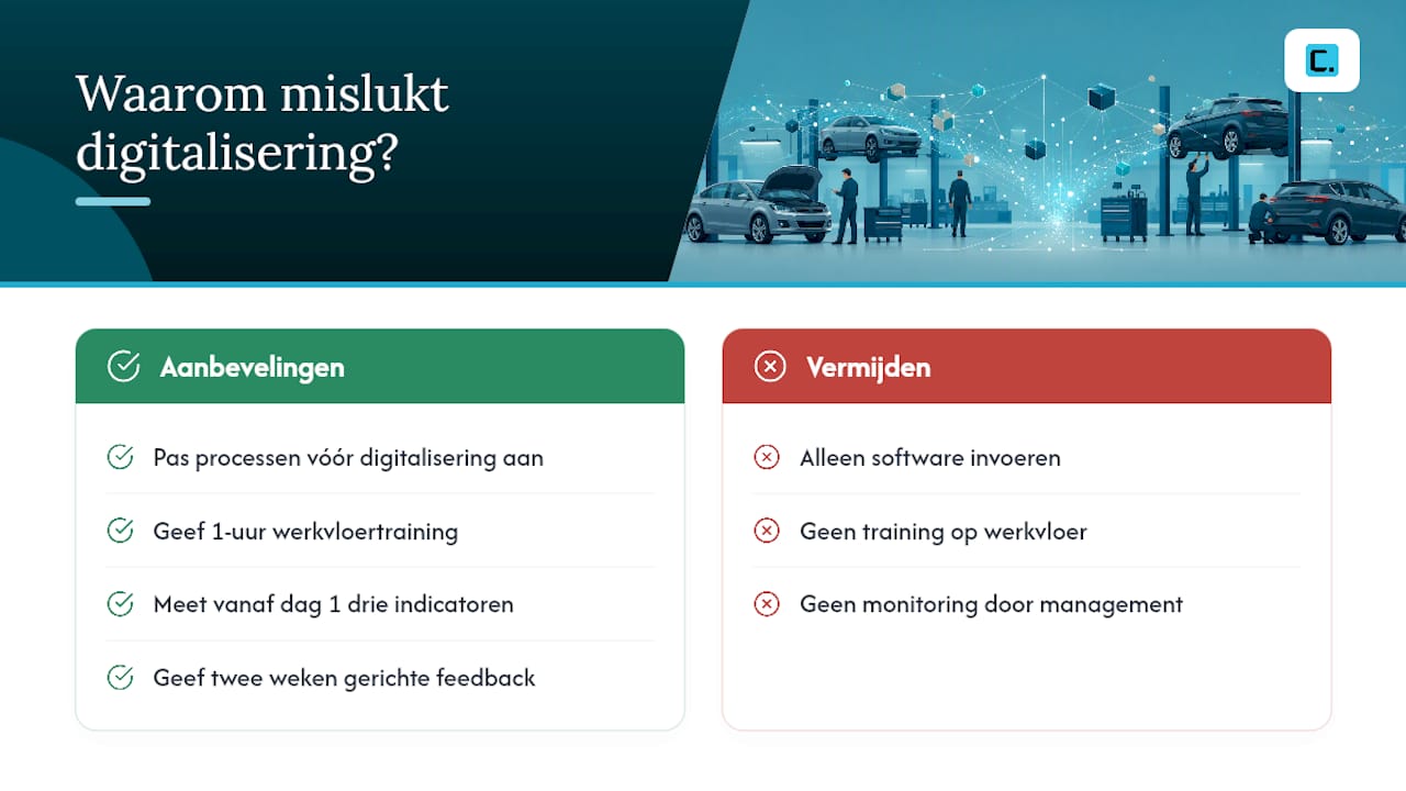 Waarom mislukt digitalisering vaak in de werkplaats? — overview diagram