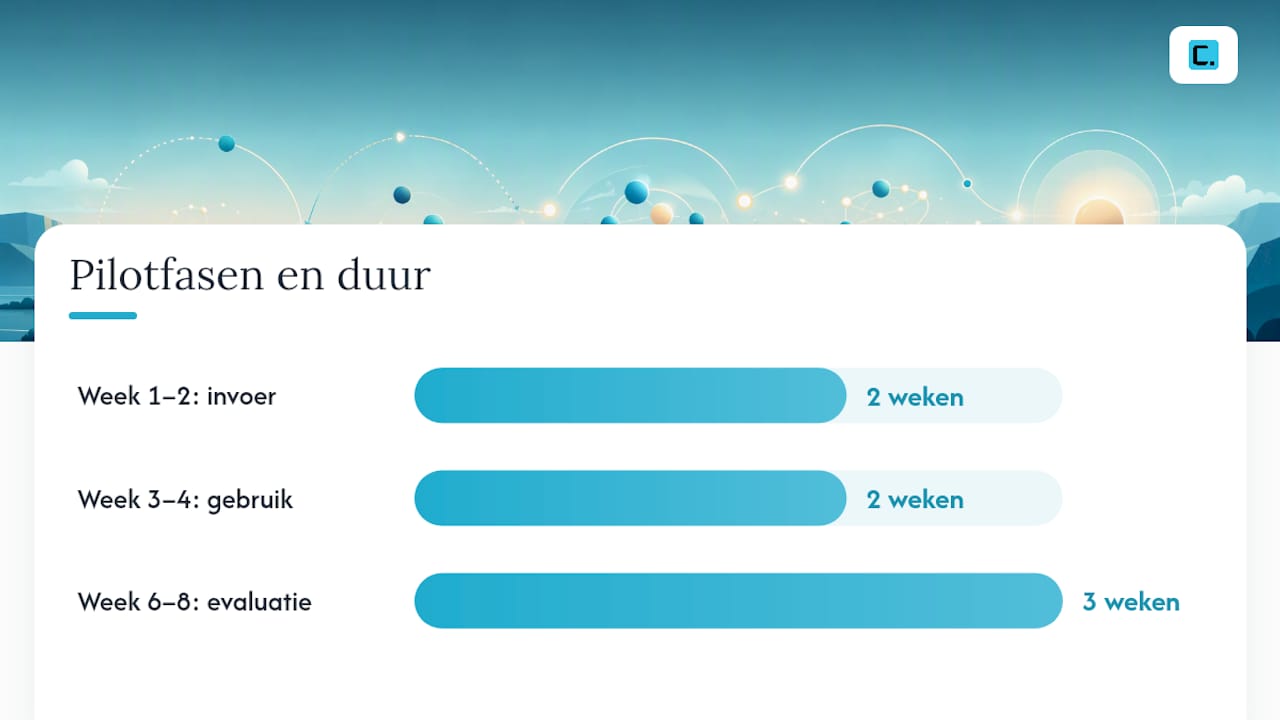 Hoe plan je de pilot en de training van monteurs? — overview diagram