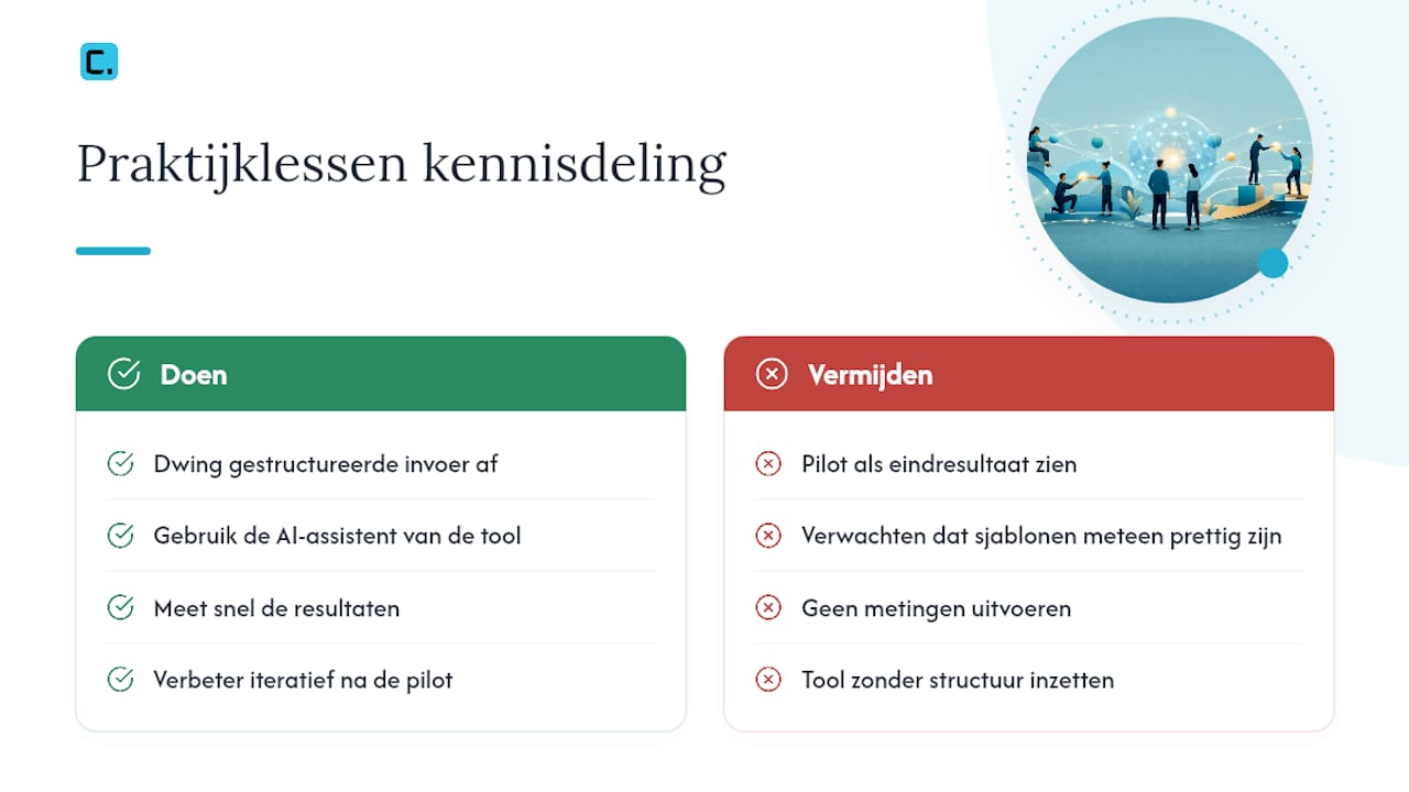 Wat leert de praktijk over kennisdeling in de werkplaats? — overview diagram