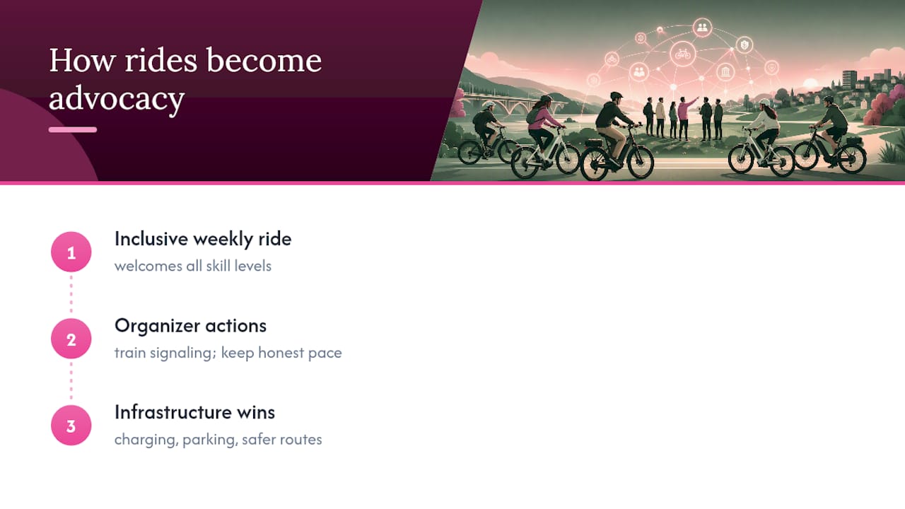 Group Rides Are Advocacy, Not Just Recreation — overview diagram
