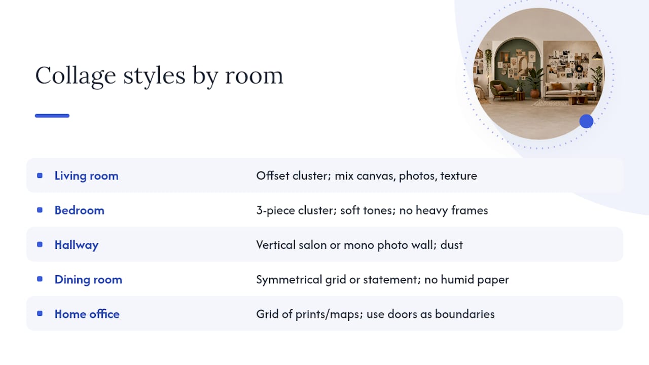 Which collage styles suit which rooms? — overview diagram