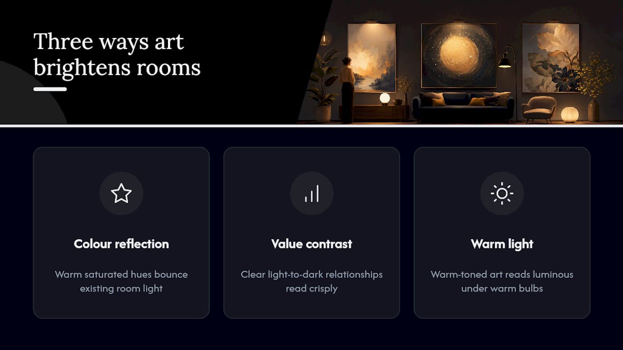 Diagram of art's effect on perceived brightness