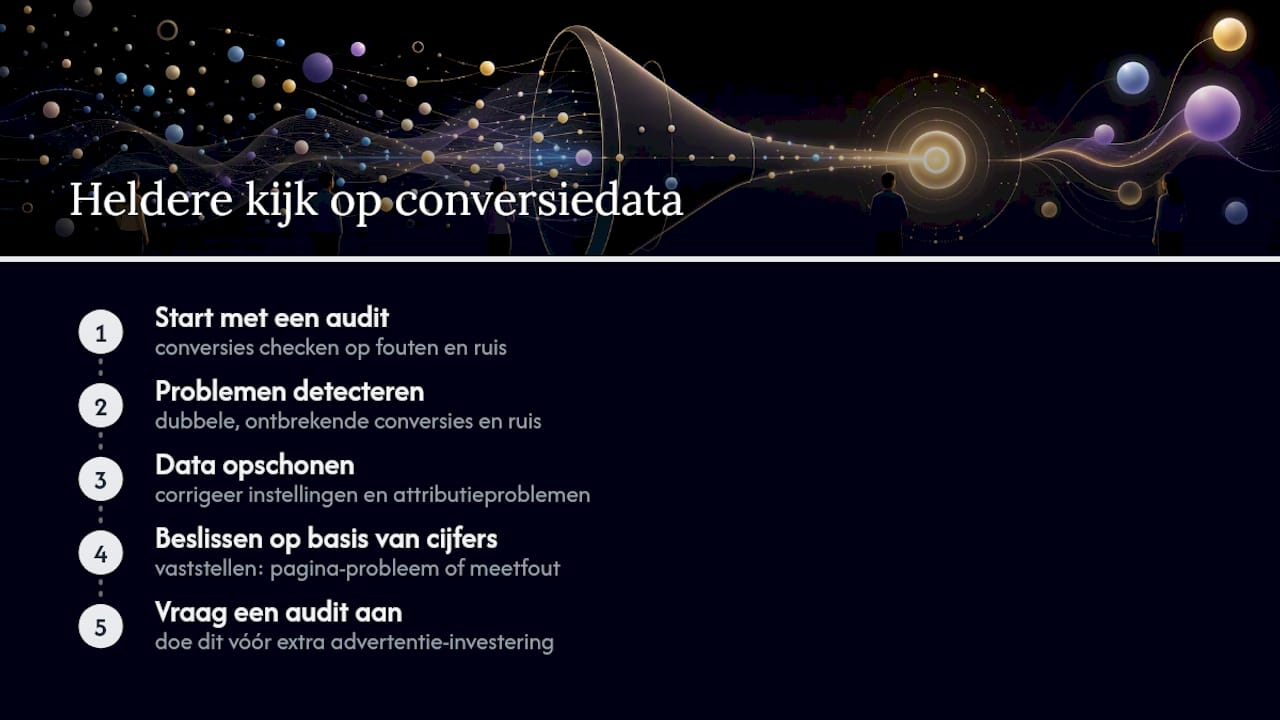 Begin met een heldere kijk op je conversiedata — overview diagram