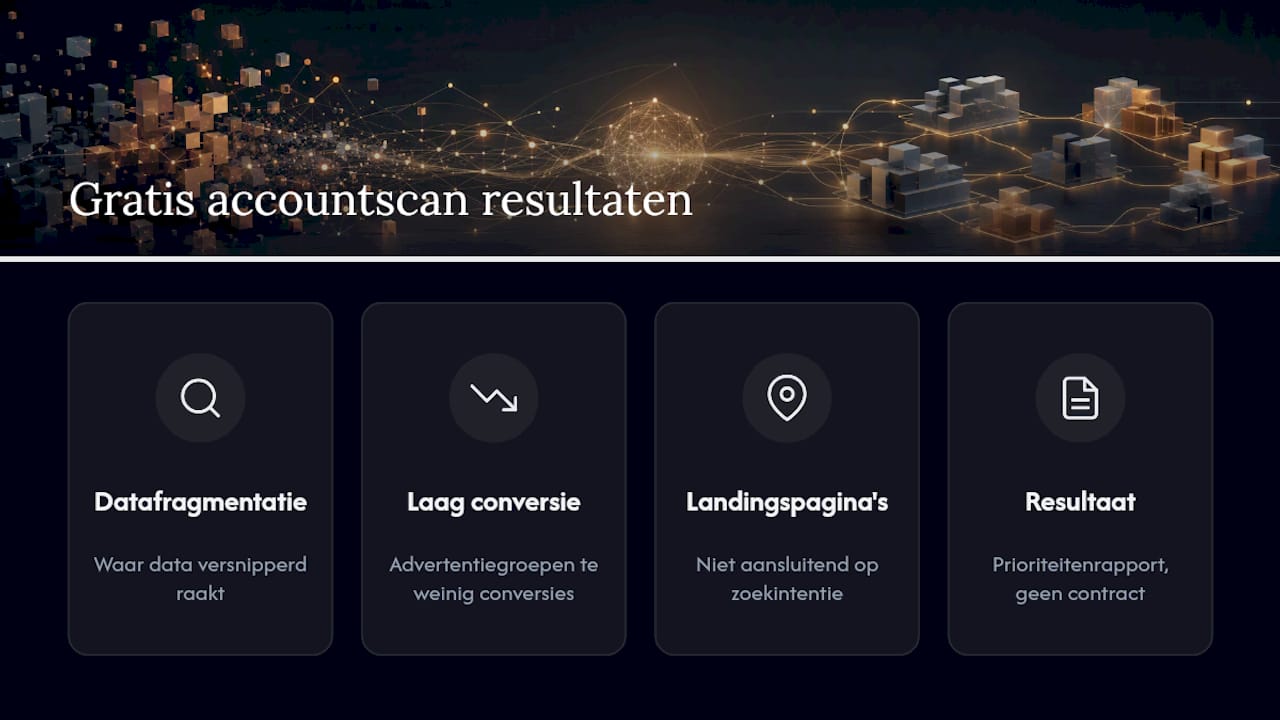 Gratis accountscan: ontdek waar jouw structuur je omzet kost — overview diagram