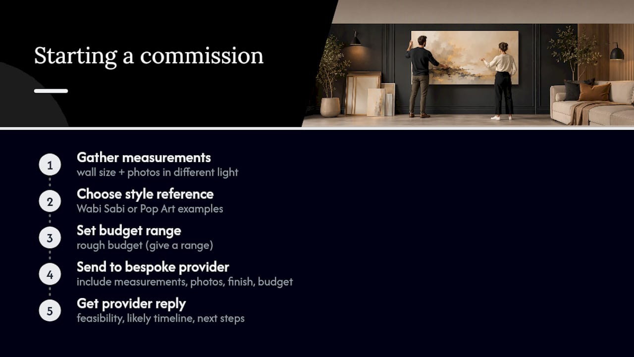 Starting your commission with Frametheworld — overview diagram