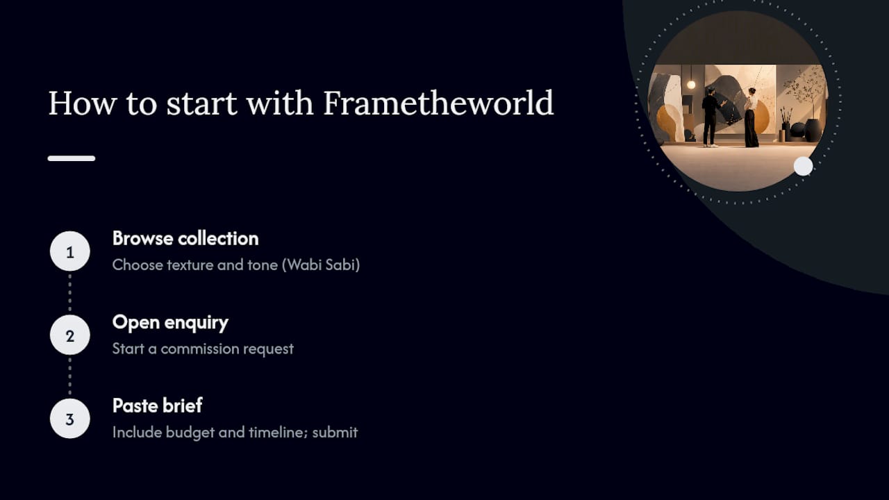Start your commission with Frametheworld — overview diagram