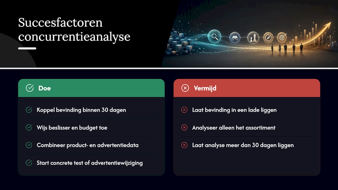 Wat maakt een concurrentieanalyse succesvol in de praktijk? — overview diagram