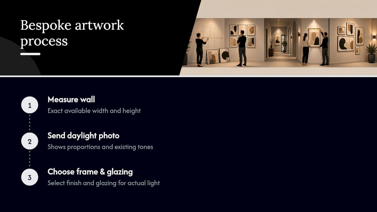 Three steps for commissioning hallway art