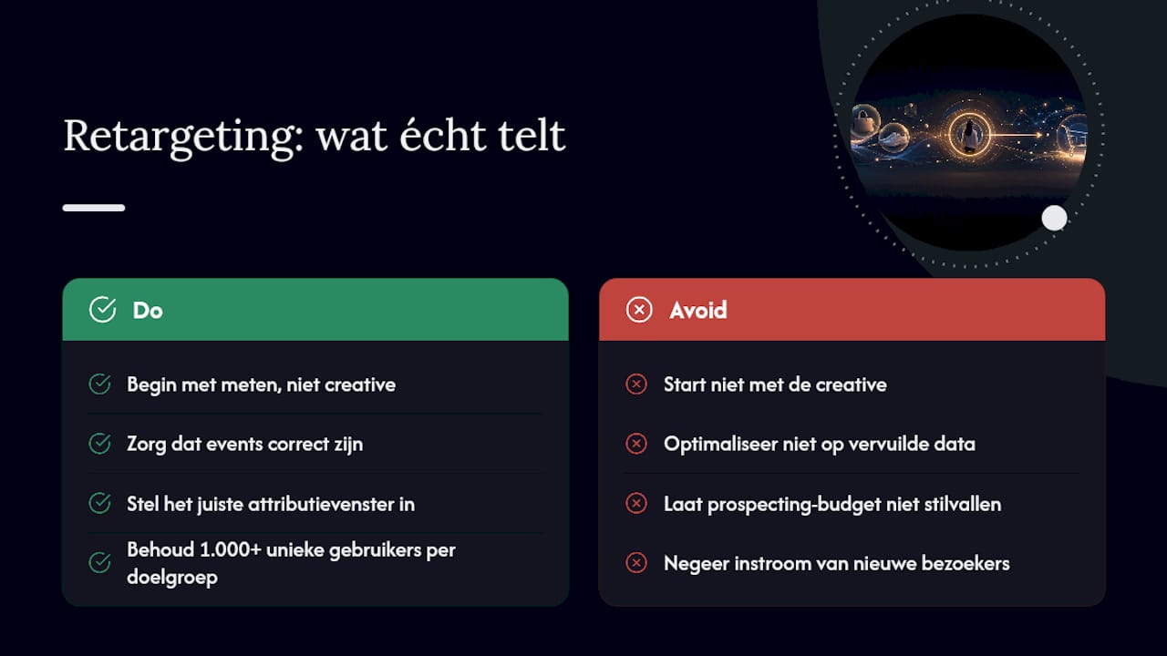 Wat retargeting écht oplevert, voorbij de theorie — overview diagram