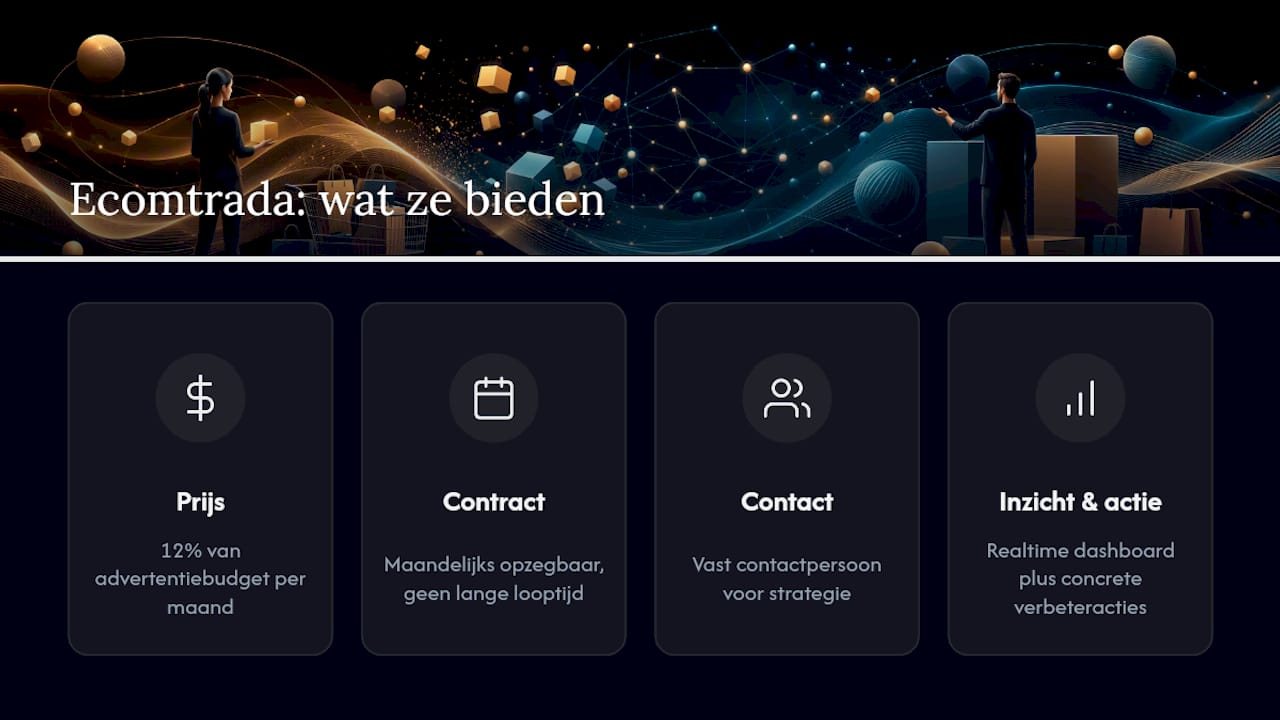 Snel een audit nodig? Zo helpt Ecomtrada je vooruit — overview diagram