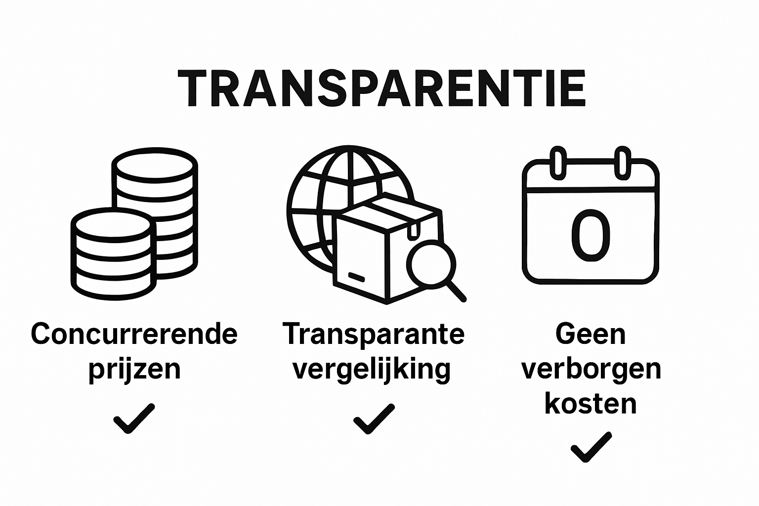 Infographic drie kernvoordelen kiezen voor Parcel International