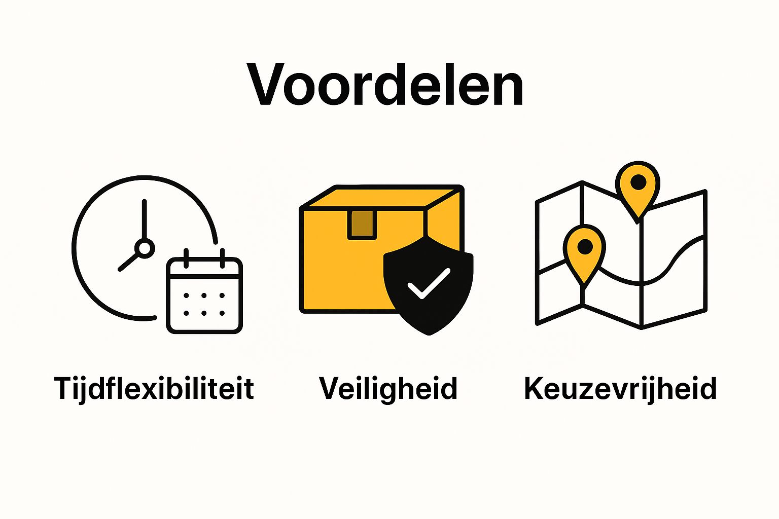 Visueel overzicht van topvoordelen pakketafleverpunten voor consumenten