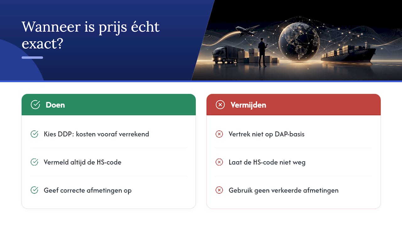 Wanneer is een online verzendprijs écht exact? — overview diagram