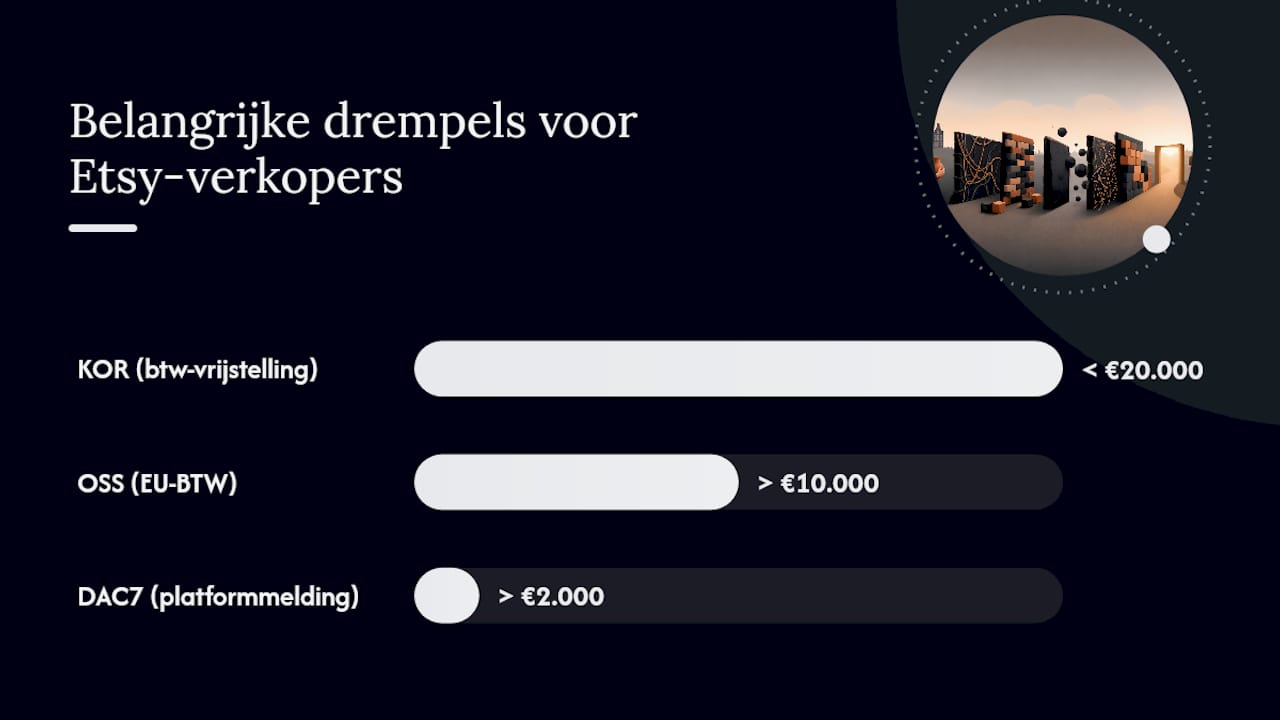 Overzicht van belastingregels en drempelbedragen voor Nederlandse Etsy-verkopers