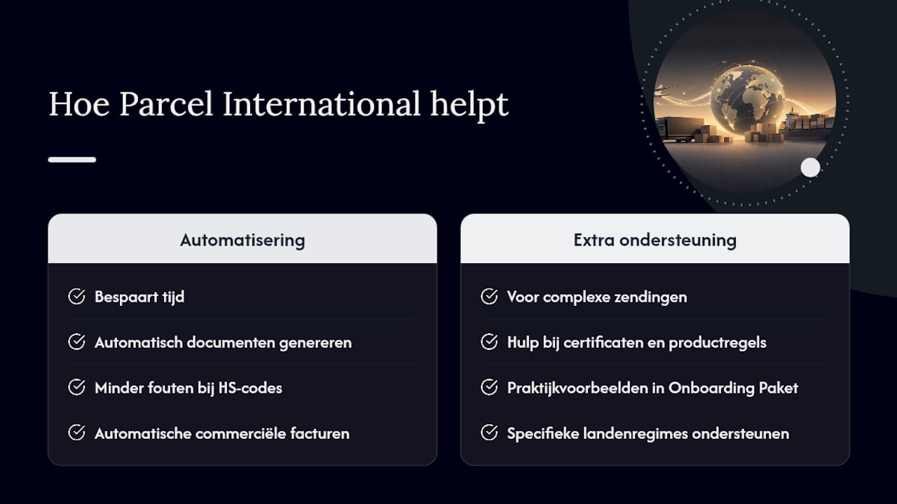Waarom Parcel International dit proces makkelijker maakt — overview diagram