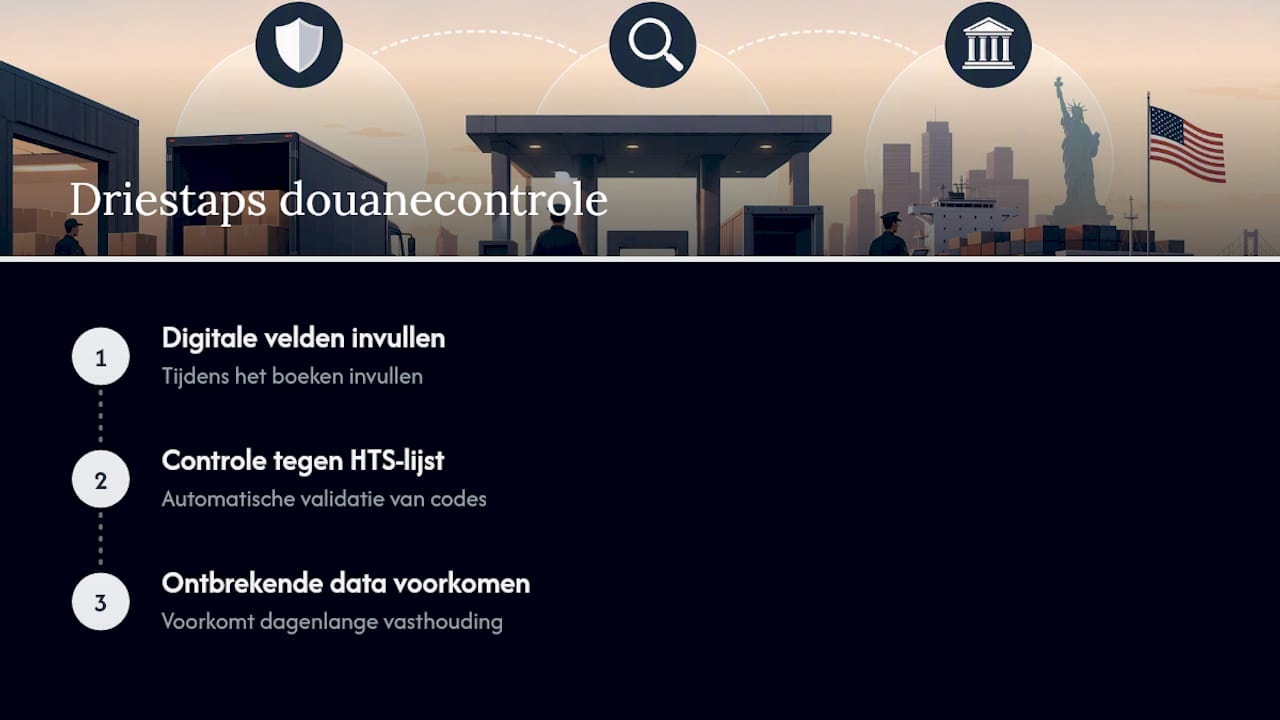 Digitale douanevelden zijn gecontroleerd aan de hand van de HTS-lijst