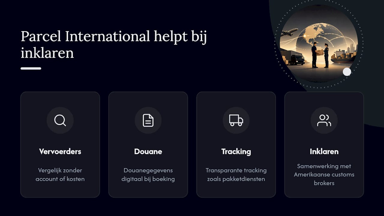 Zo helpt Parcel International je bij betalen en inklaren — overview diagram