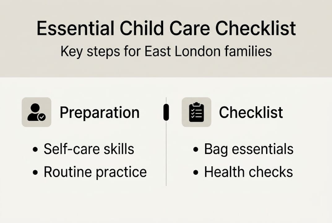 Infographic with core child care preparation tips