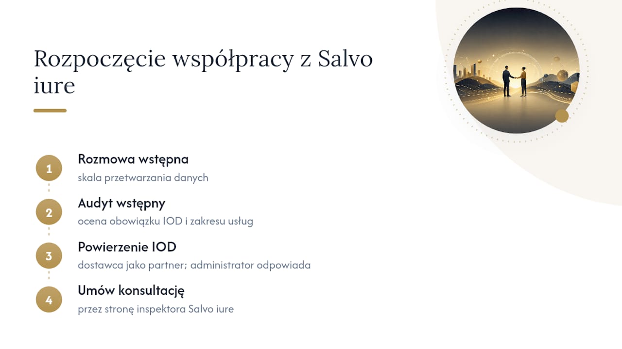 Outsourcing IOD z Salvo iure: jak zacząć współpracę — overview diagram