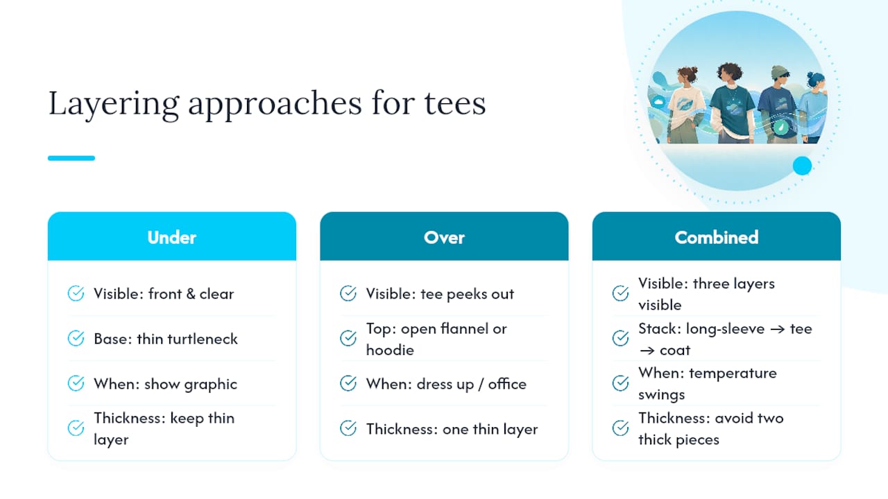 Three graphic tee layering approaches