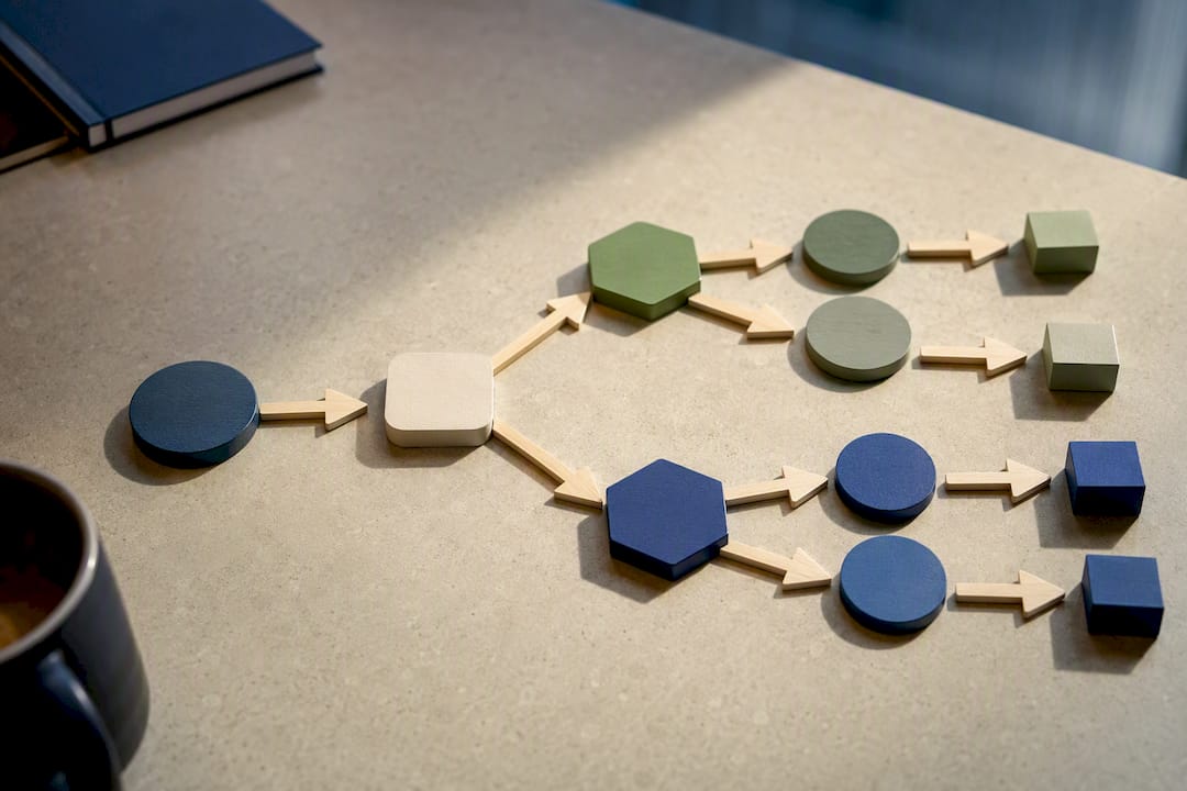 Waitlist audience segmentation flow