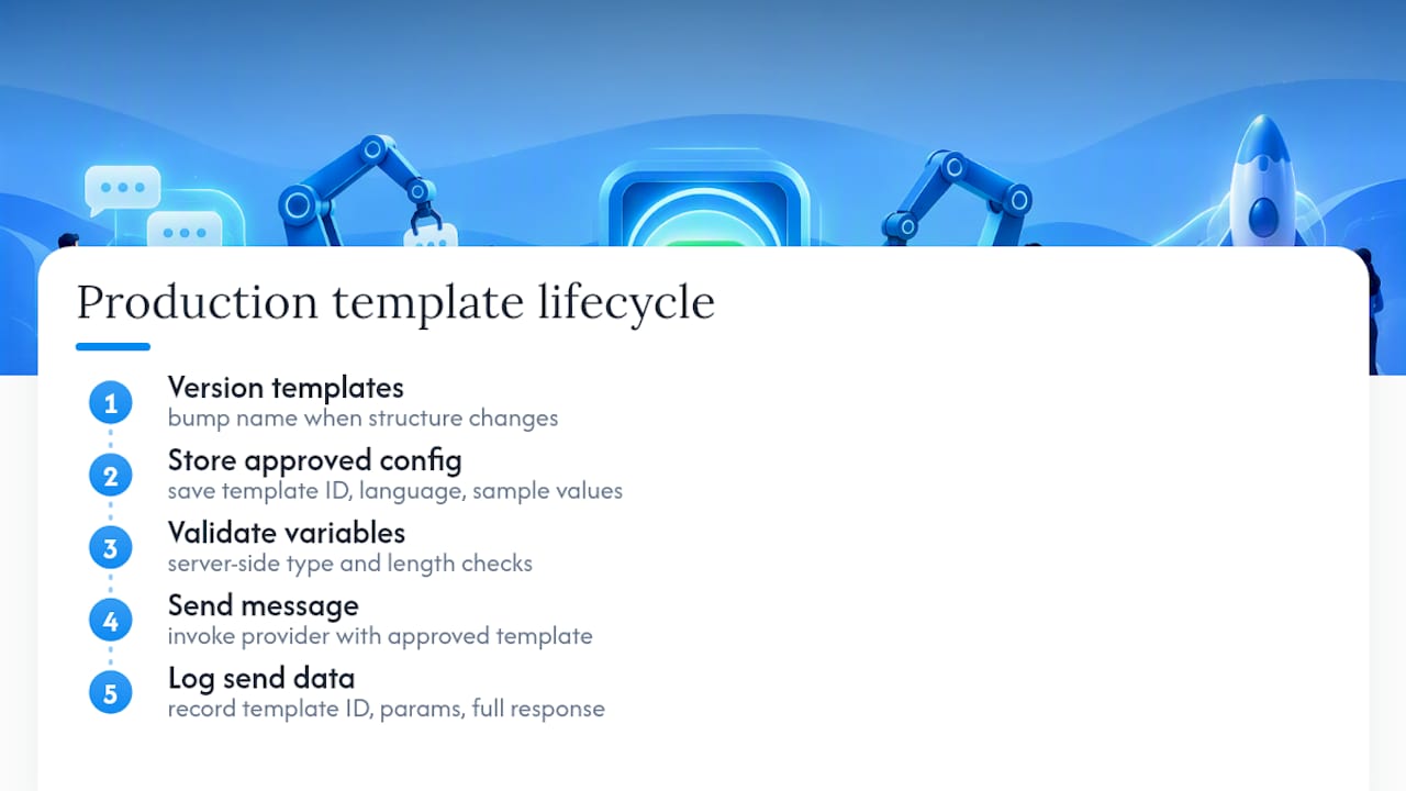 Production WhatsApp template lifecycle